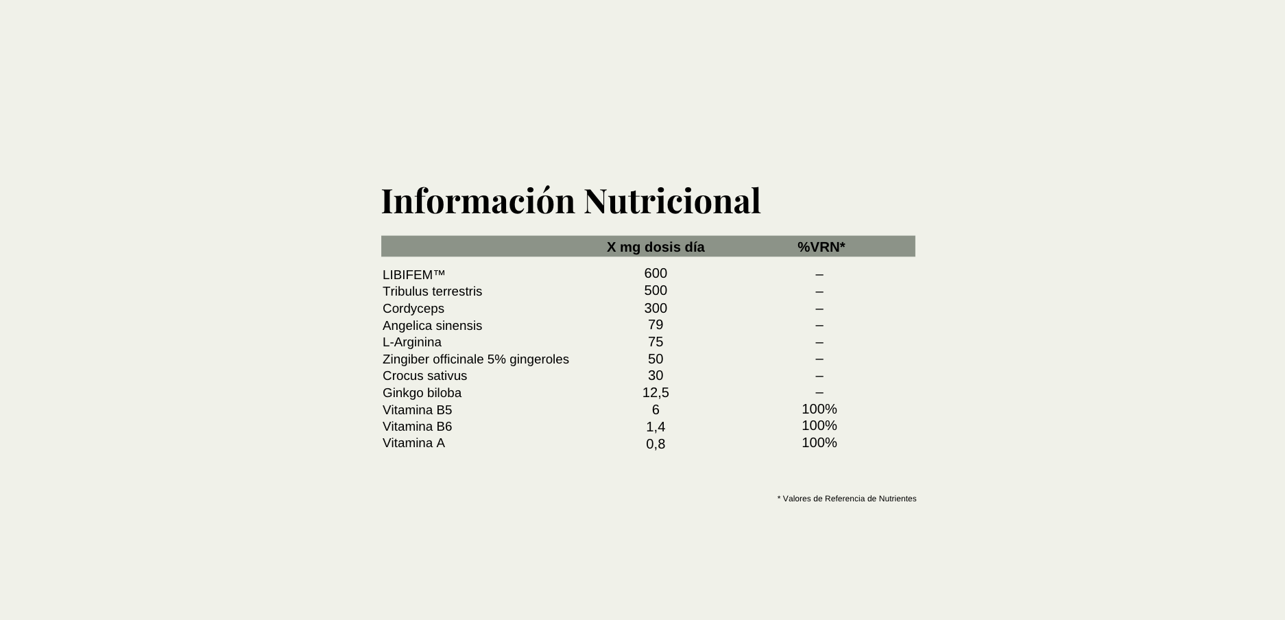 Tabla de información nutricional del producto Himafem, complementos alimenticios naturales.